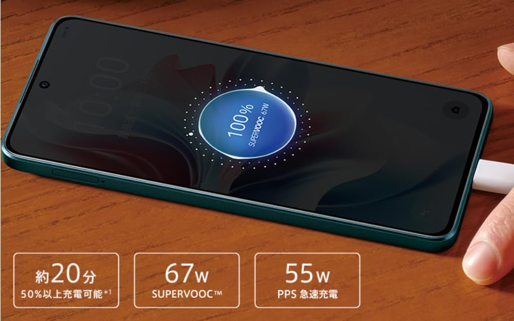 Amazon | OPPO Reno11 A ダークグリーン A401OP SIMフリー
